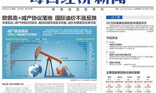为什么减产协议油价不涨_减产的原因