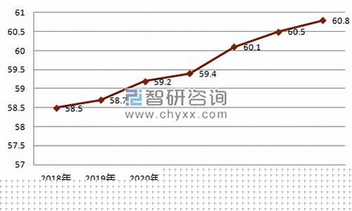 弹簧是记忆合金吗_弹簧记忆合金价格走势