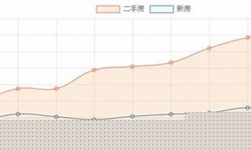 韶关五金店市场_韶关使用五金价格走势分析