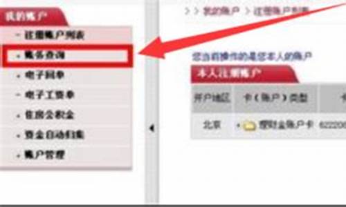 工行如何查询各地金价信息_工商银行黄金价格走势图怎么看