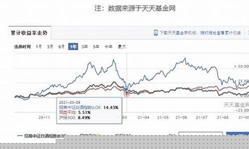 中秋节黄金价格_中秋节金价会涨吗