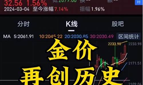 金价暴击是什么意思_金价暴击1400