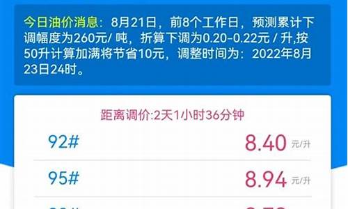 绍兴油价今晚调整_绍兴油价有没有涨价
