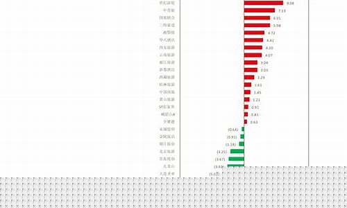 回收黑金价格走势最新_黑金有收藏价值吗