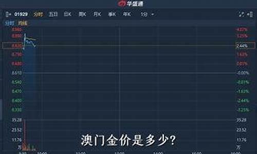 今日价查询_澳门金价在哪里查