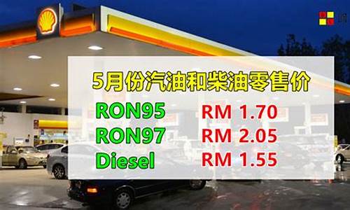 天津5月份汽油价格走势_天津地区汽油价格