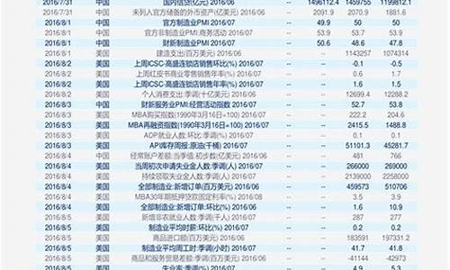 娄底废油价格查询表_娄底废油价格查询表最新消息