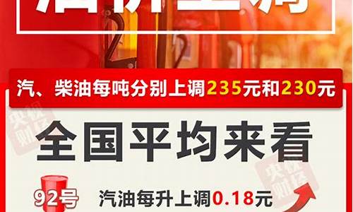油价涨价文案生活_油价上涨发朋友圈的句子