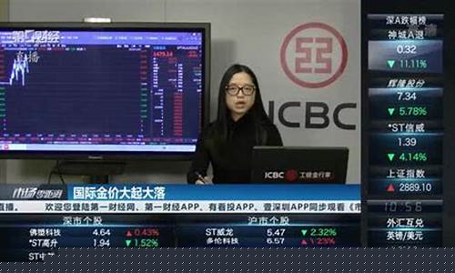 国际金价重返升势_国际金价回落工行连线