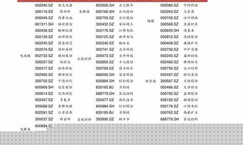四大行金价最新_四大银行金价报价