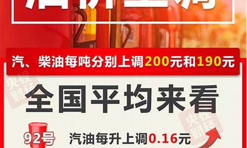 广德今晚油价查询最新_广德今晚油价查询
