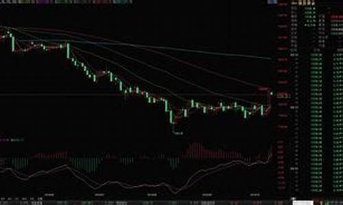 买黄金算错价格需要补差吗?_金价打错价位打官司
