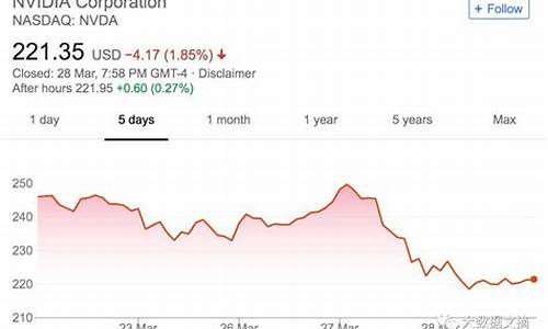 金价对冲是啥意思_金价对冲基金的分析