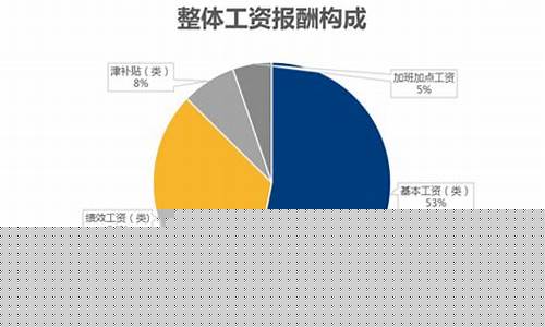 杭州废机油回收价格_杭州机油价位走势