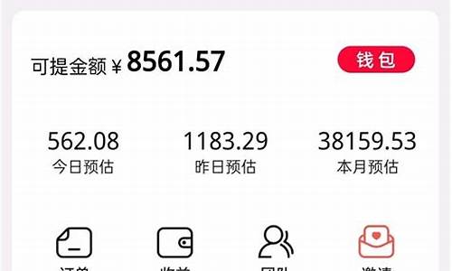 淘金价格如何提高_淘金 涨跌