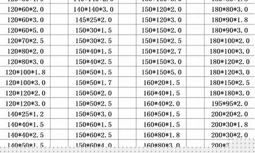 120铝合金价格_铝合金104价格