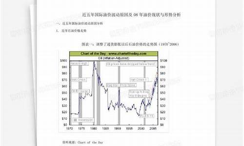 油价补贴原因分析模板_油价补贴