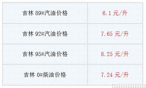 辽源市今日油价92汽油_吉林辽源最新油价