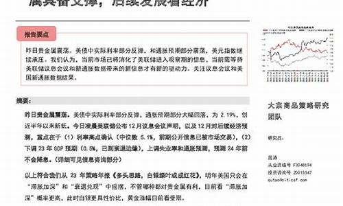 联储会议金价反弹_金联储2020