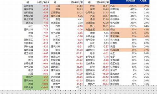 农业银行存金价格_农业银行的金价