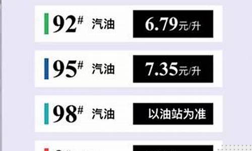 发改委提升油价提案通知_发改委提升油价提案通知范文