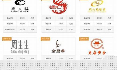 金子加工费是什么意思_金价425加工费