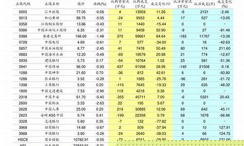 香港金价重量怎么计算的_香港金价是按什么计量单位