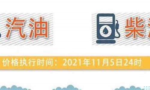 忻州油价最新调整_忻州油价最新调整时间