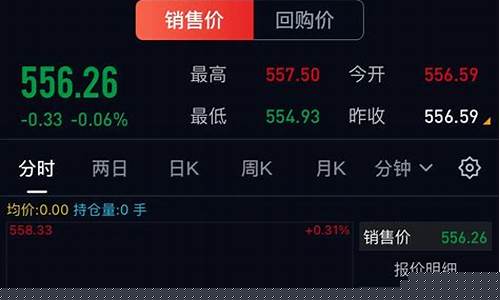 抖音黄金首饰_抖音怎么查金价走势