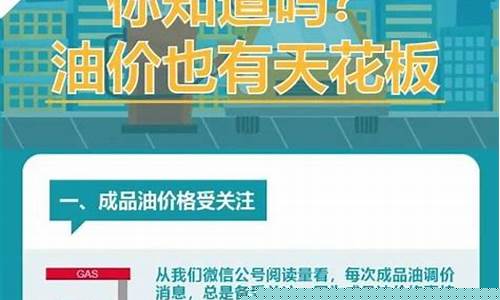 油价便宜了吗_油价有没有10元过