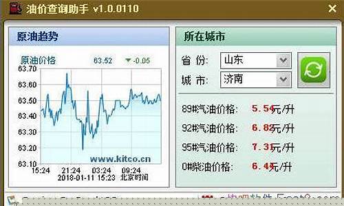 小米油是什么东西_小米油价实时查询