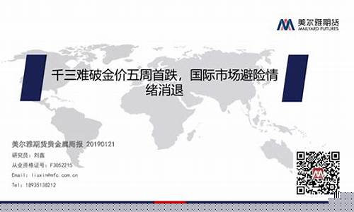 金价 避险情绪_市场避险金价破千三