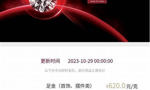 金价每g_金价突破620元每克