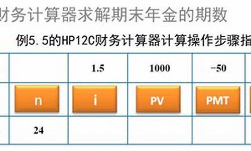 货币年金价值分析_货币时间价值中的年金现值计算