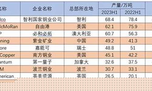 今日福建黄金价格多少钱一克_福建金价暴跌原因分析
