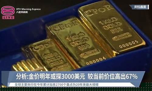 现在回收金价是多少_当前实物回收金价