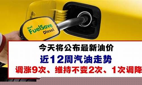 喀什地区今日汽油价格_今天喀什最新油价