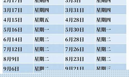 快速查询石家庄油价表最新_快速查询石家庄油价表