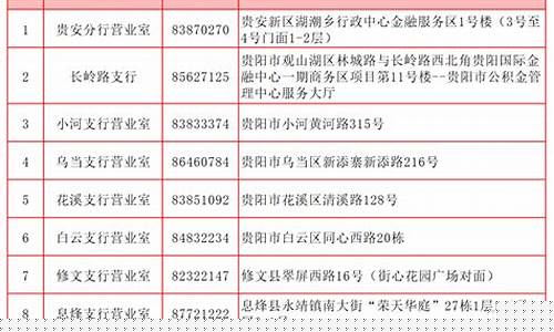 禅城代扣公积金价格_佛山公积金代缴服务费