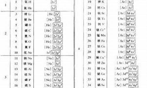 合金价电子数计算_合金电子浓度