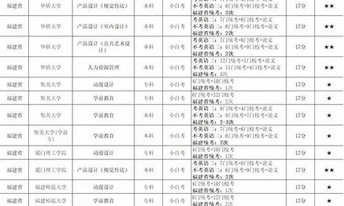 2021年10月金价走势_2021年10月基础金价