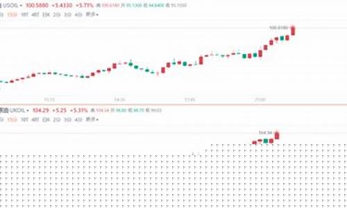 欧佩克能控制油价嘛_欧佩克能控制油价