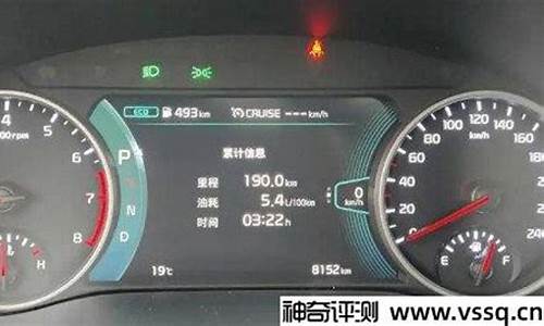 汽车油价利润怎么算_汽油利润率