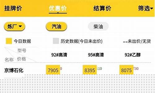 腾冲92号汽油价格_云南腾冲油价最新动态