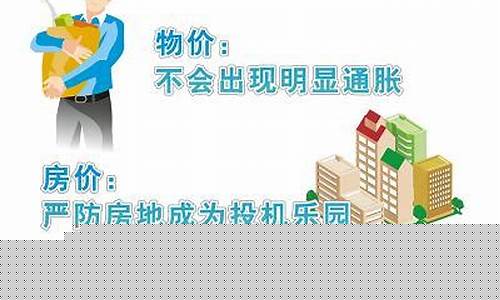 油价涨房价跌_房价物价油价学费