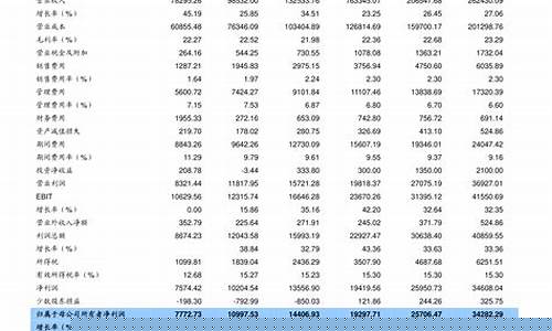 宁波慈溪最新油价查询_宁波慈溪最新油价查询表