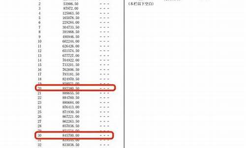 保险年金价值计算_保险年金价值计算方式