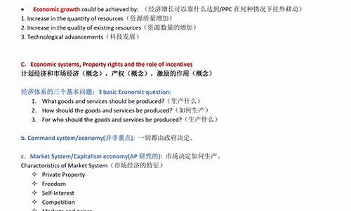 微观经济学油价上涨的影响_油价经济学知识点