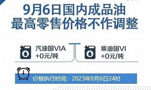 今天最新油价消息_今日最新油价调整信息