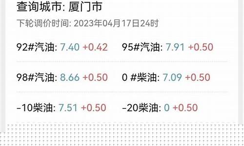 乌鲁木齐油价几号涨_乌鲁木齐汽油油价